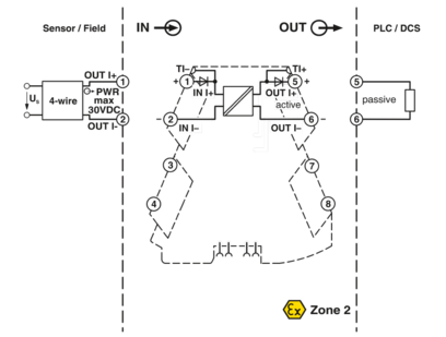 无源隔离器-MINI MCR-2-I-I-ILP