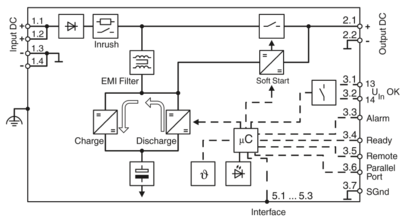 电容缓冲模块-QUINT4-CAP/24DC/20/16KJ/USB