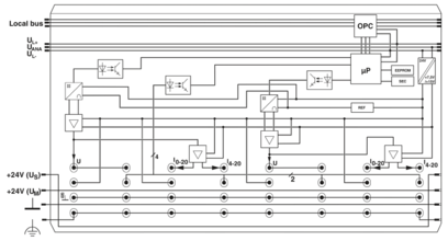 模拟量模块-IB IL AO 2/SF-2MBD-PAC
