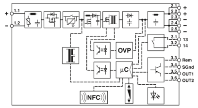 DC/DC转换器-QUINT4-PS/24DC/24DC/20/SC