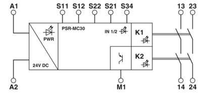 安全继电器-PSR-MC30-2NO-1DO-24DC-SP