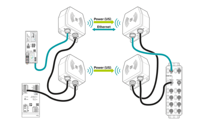 电感耦合器-NEARFI 200 R