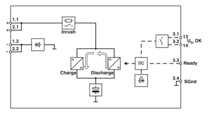 缓冲模块-QUINT4-BUFFER/24DC/40