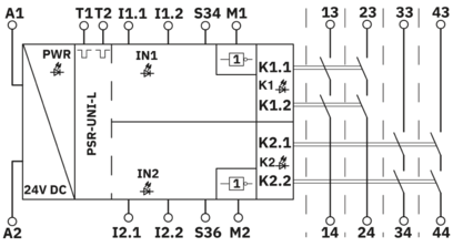 安全继电器-PSR-UNI-L-2X2NO-2DO-24DC-PI