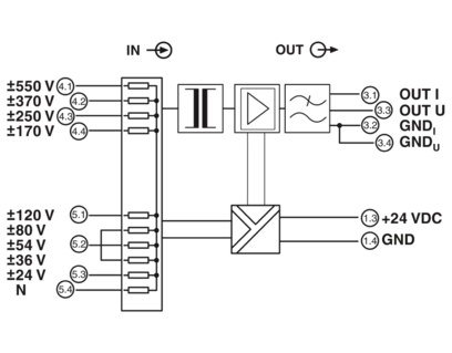 电压测量变送器-MACX MCR-VDC