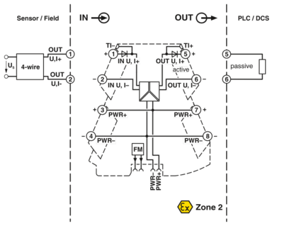 隔离放大器-MINI MCR-2-UI-UI-PT