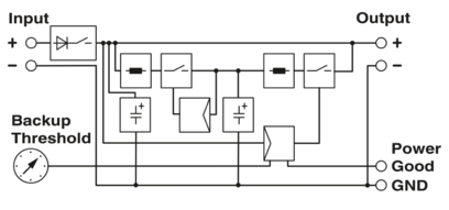 缓冲模块-QUINT-BUFFER/24DC/24DC/40