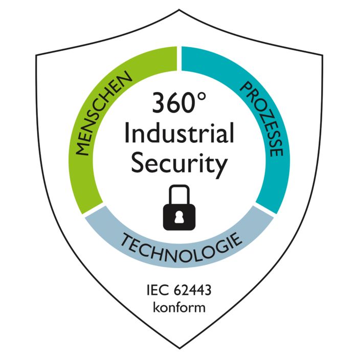 Ganzheitlich gesichert – 360°-Industrial-Security