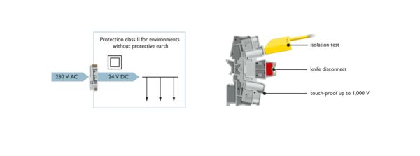 Safe operation, inspection, and maintenance of railway infrastructure equipment