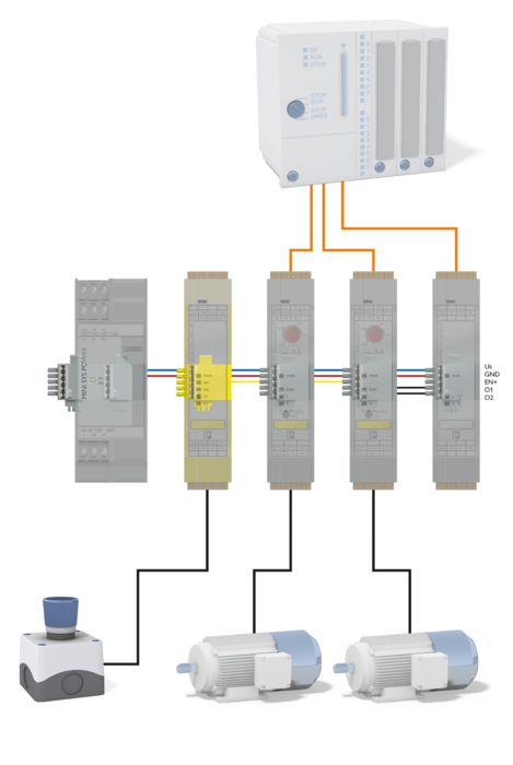 Application illustration: Functional safety for three-phase motors