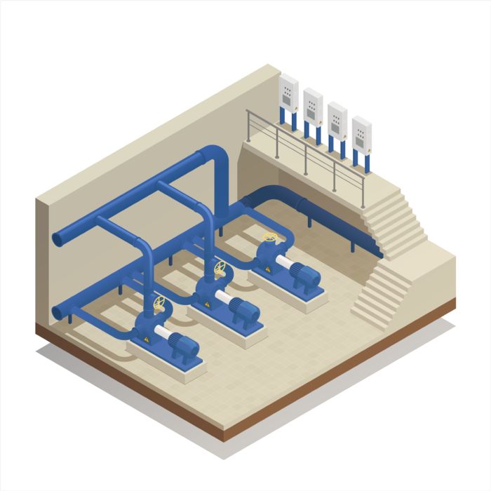 Pump application with pipes and fittings 