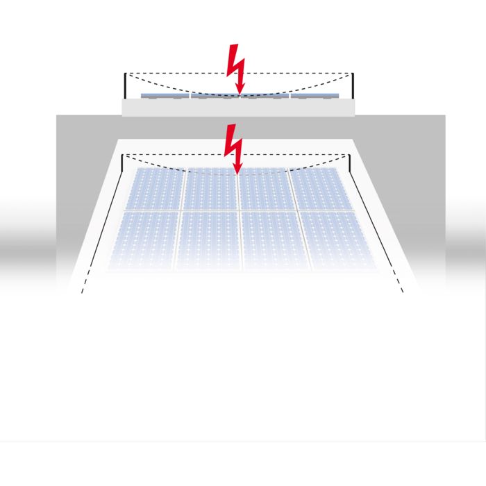 PV-Anlage auf einem Dach mit zu großem Durchhang
