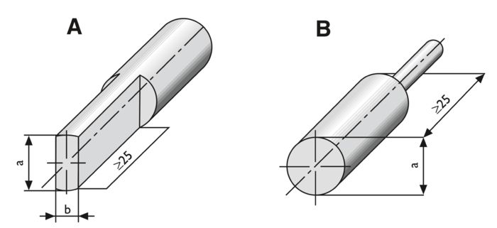 Calibres para verificar la sección transversal de dimensionamiento