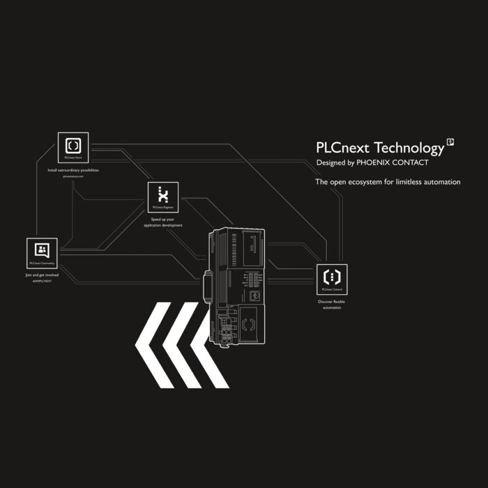 Écosystème PLCnext Technology