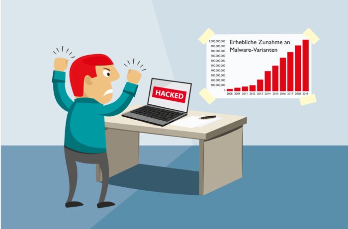 Cyber-Attacken sind in der Realität angekommen