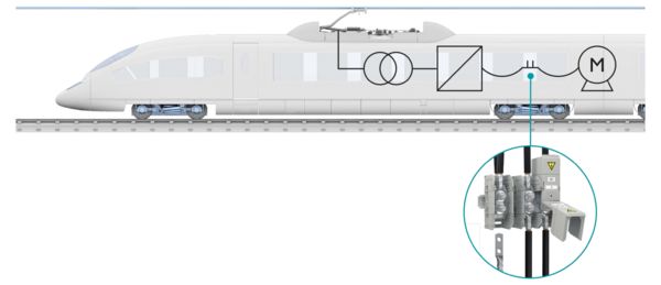 Robust bolt connection terminal blocks for motor disconnect points in rail vehicles