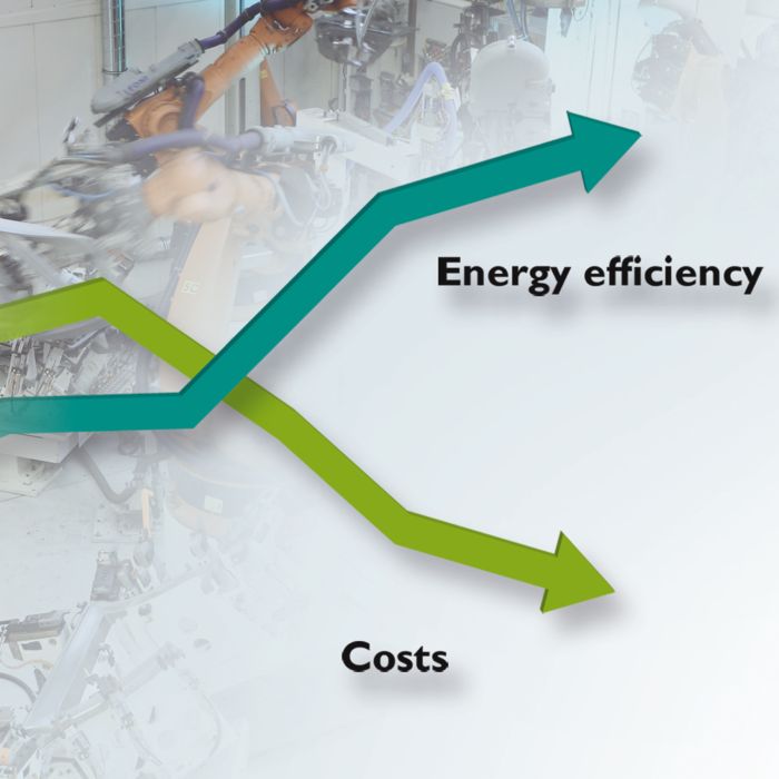 Energie-efficiëntie vs. kosten bij gebruik van de UNO POWER-voeding