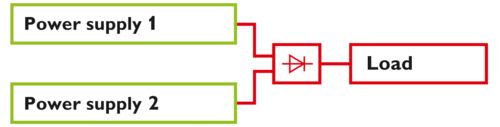 Decoupling with diode modules 