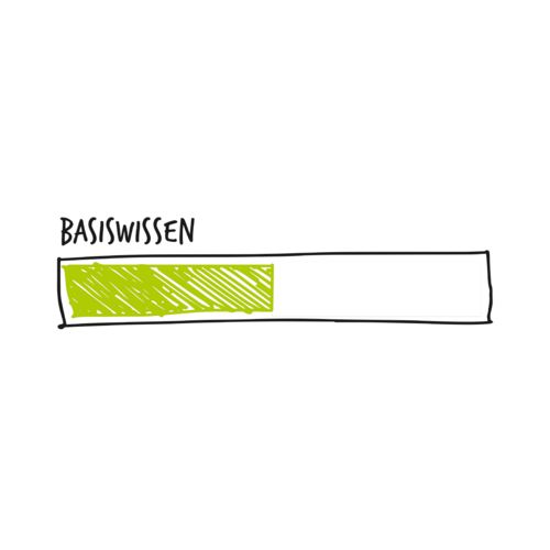 Ladebalken Basiswissen