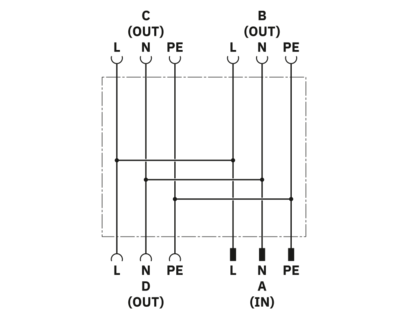 H型分配器-PRC ED-H 1I3/3O3-4-HR-GN