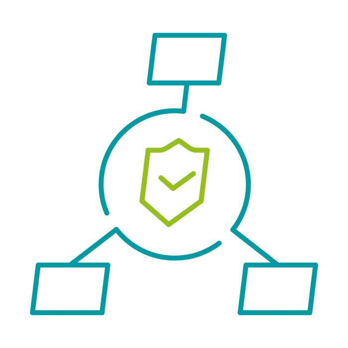 Securely Networked Production