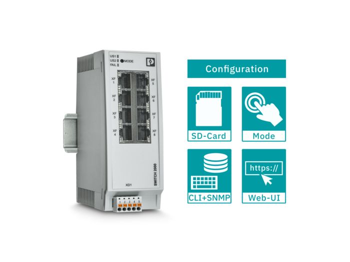 FL&nbsp;SWITCH&nbsp;2200/2300 with configuration options