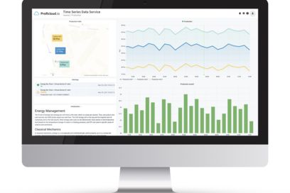 Time Series Data Service