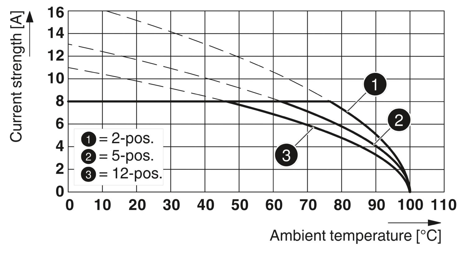 pounds-to-kilograms-table-chart-converstion-chart-kilograms-to