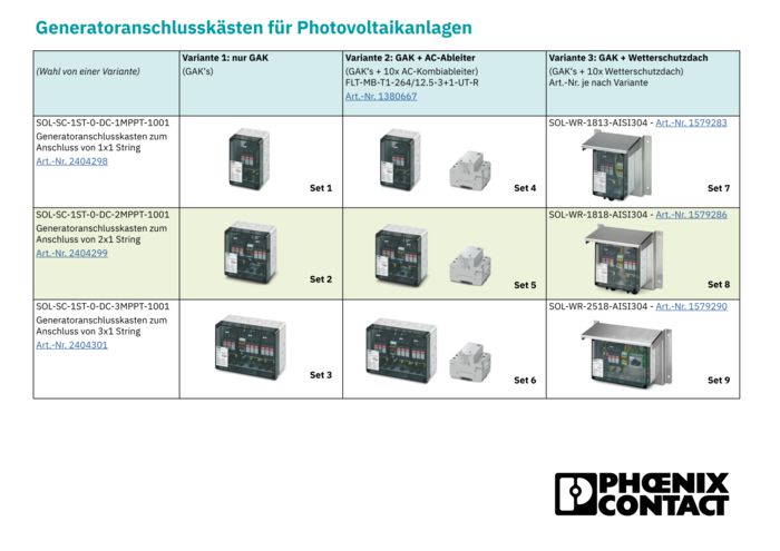 Übersicht GAK Aktion