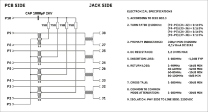 RJ45插拔式连接器-CUC-IA1G-J1ST-AB/R4T