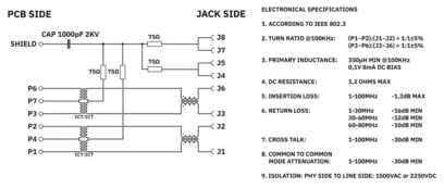 RJ45插拔式连接器-CUC-IA4M-J1ST-AB/R4R