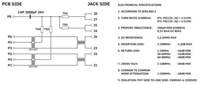 RJ45插拔式连接器-CUC-IB4M-J1ST-AT/R4R-PL1