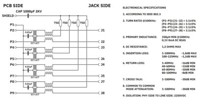 RJ45插拔式连接器-CUC-IB6G-J1ST-AT/R4R-PL1