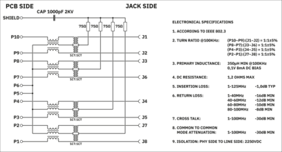 RJ45插拔式连接器-CUC-IB7G-J1ST-AT/R4T