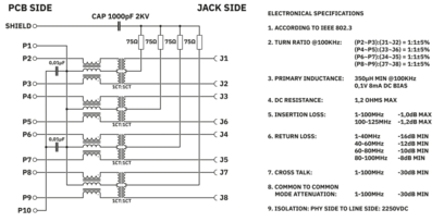 RJ45插拔式连接器-CUC-IB8G-J1ST-AT/R4R