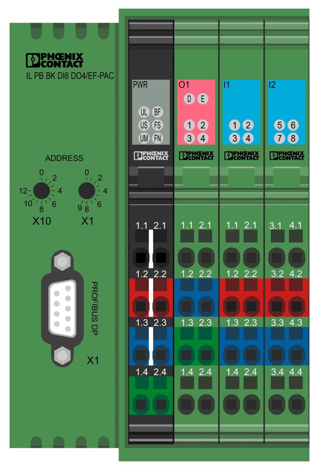 Gertegrafik-2D-Detailliert Bus modülü IL PB BK DI8 DO4/EF-PAC