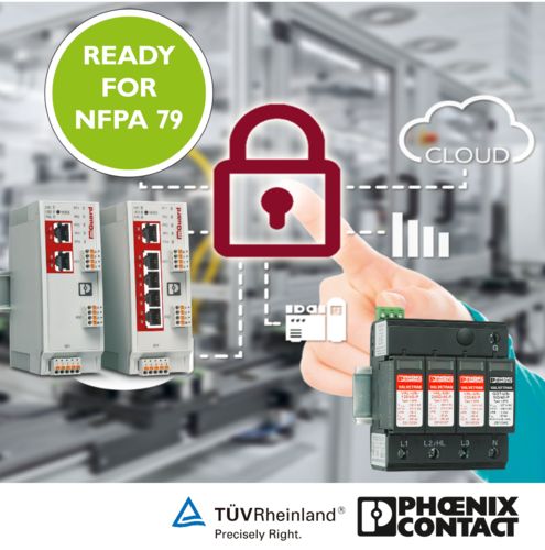 NFPA79