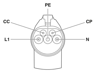 AC充电电缆-EV-GBN3C-1AC16A-5,0M2,5ESBK01