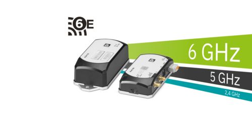 Two new WLAN modules for the 6&nbsp;GHz band