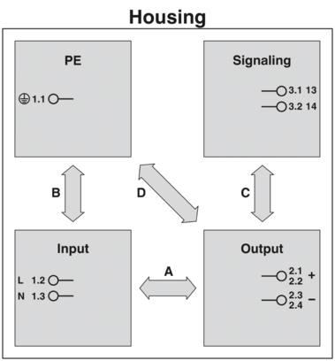 电源-UNO2-PS/1AC/24DC/960W