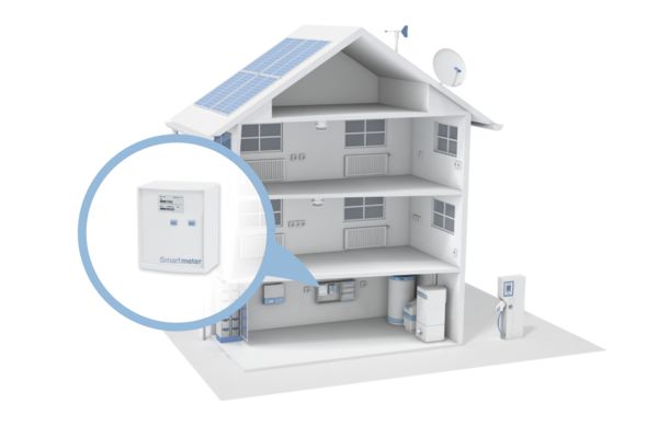 Smart Meter